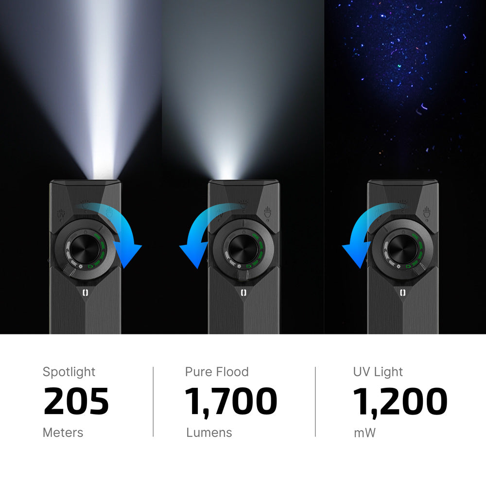 ArkPro Ultra | Premium Flat EDC Flashlight with 4 Light Sources, 7 Modes, and 14-Day Runtime