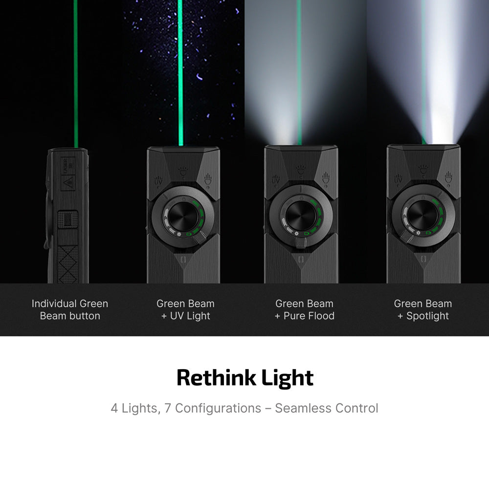 ArkPro Ultra | Premium Flat EDC Flashlight with 4 Light Sources, 7 Modes, and 14-Day Runtime