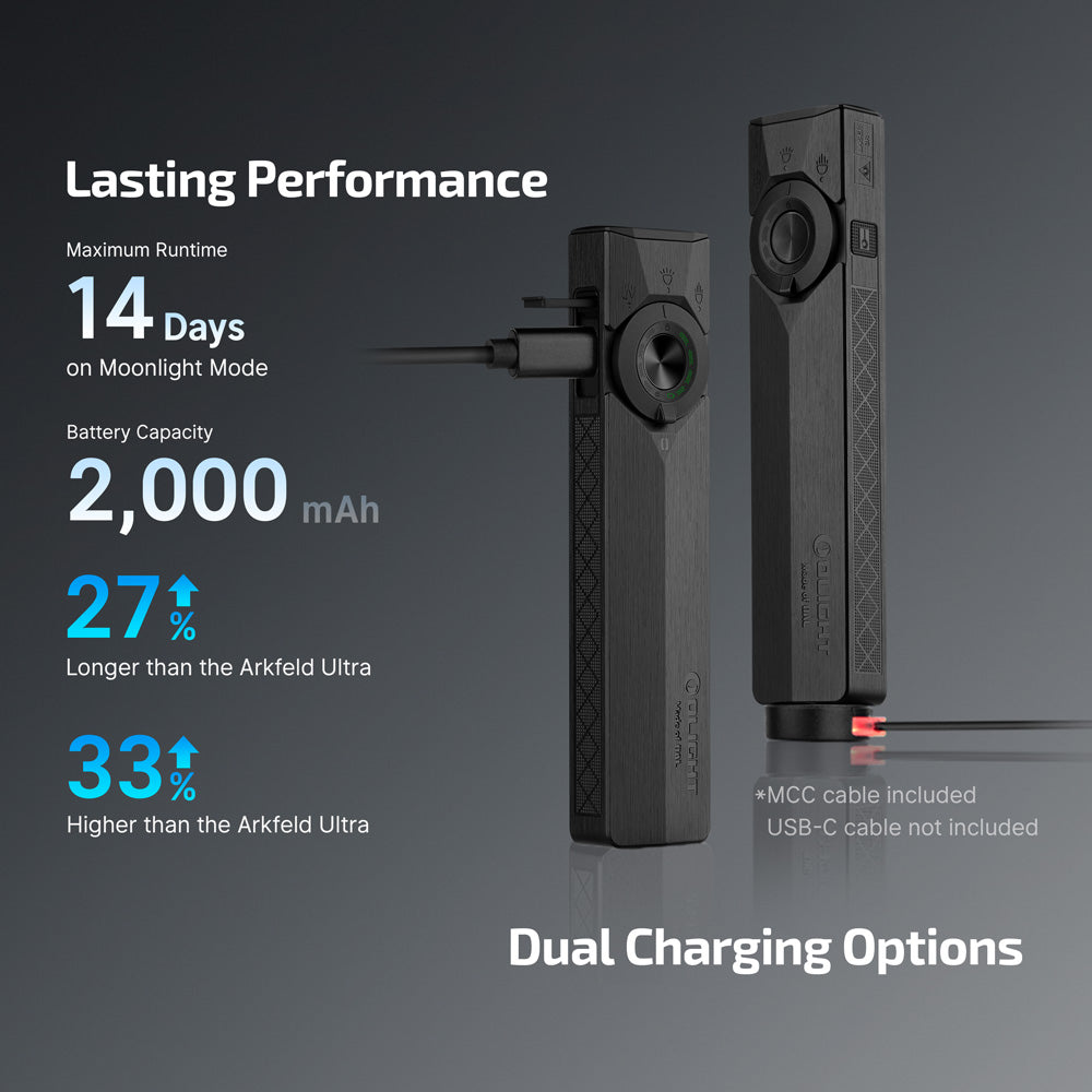 ArkPro Ultra | Premium Flat EDC Flashlight with 4 Light Sources, 7 Modes, and 14-Day Runtime